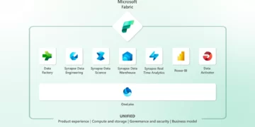 Microsoft Fabric : Une révolution?!