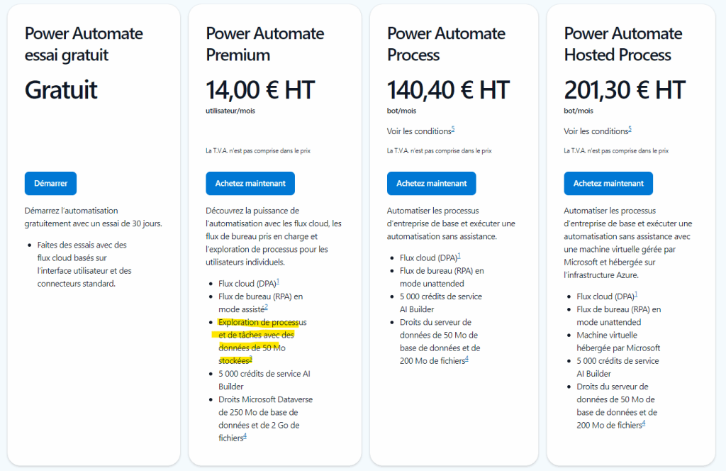 uatre plans tarifaires pour Power Automate avec des détails sur les prix et les fonctionnalités.