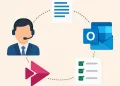 Illustration au format carré montrant un modérateur avec casque, les icônes de Stream, Outlook, transcription et tâches connectés en cercle par des pointillés.