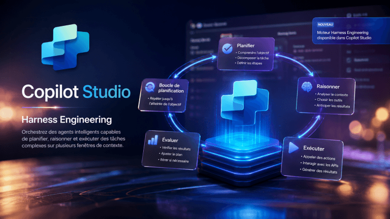 Du Prompt Engineering au Harness Engineering : Copilot Studio change d’échelle